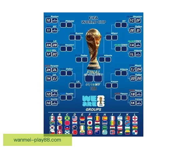 2026世界杯精彩对决一览全球顶级球队争夺荣耀全纪录